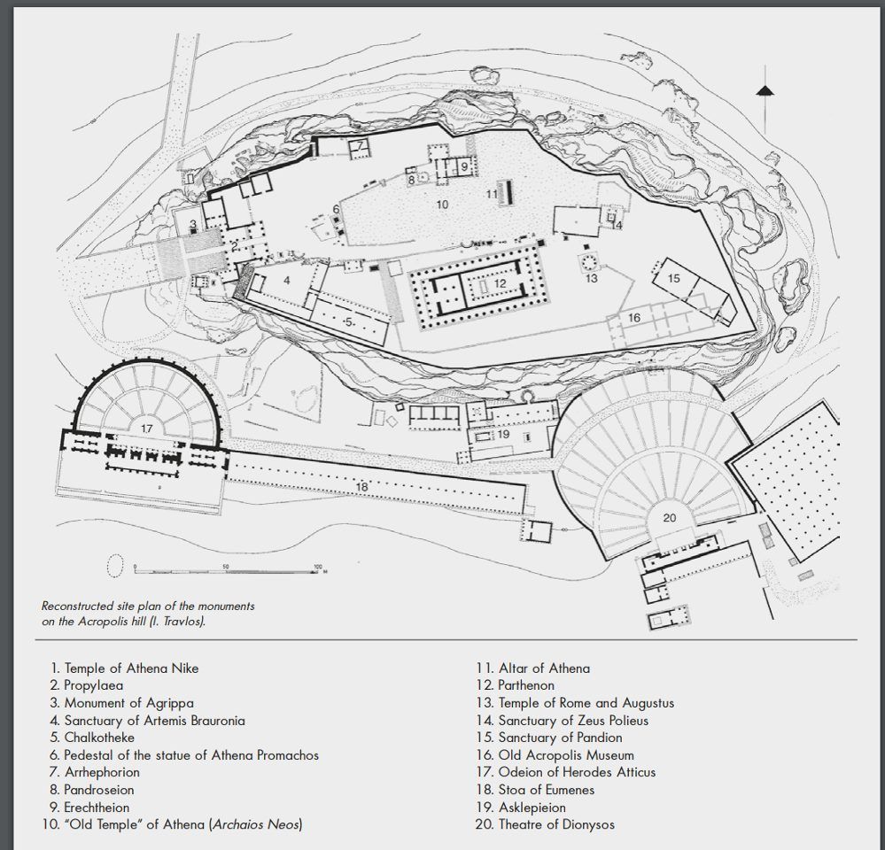 Ubicación De La Acrópolis Nómada Nuevo Museo De La Acrópolis